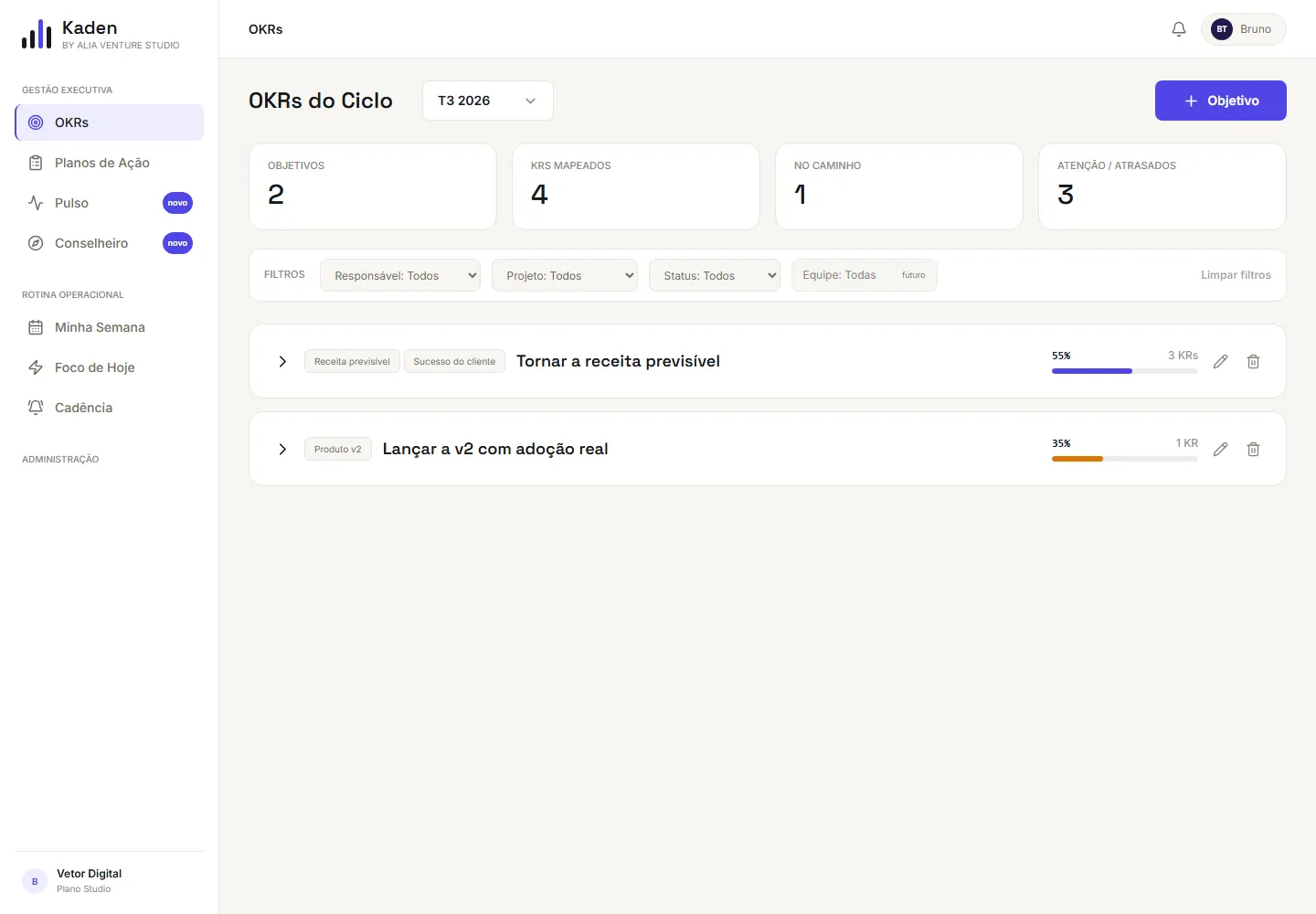 Tela de objetivos e resultados do trimestre na Kaden