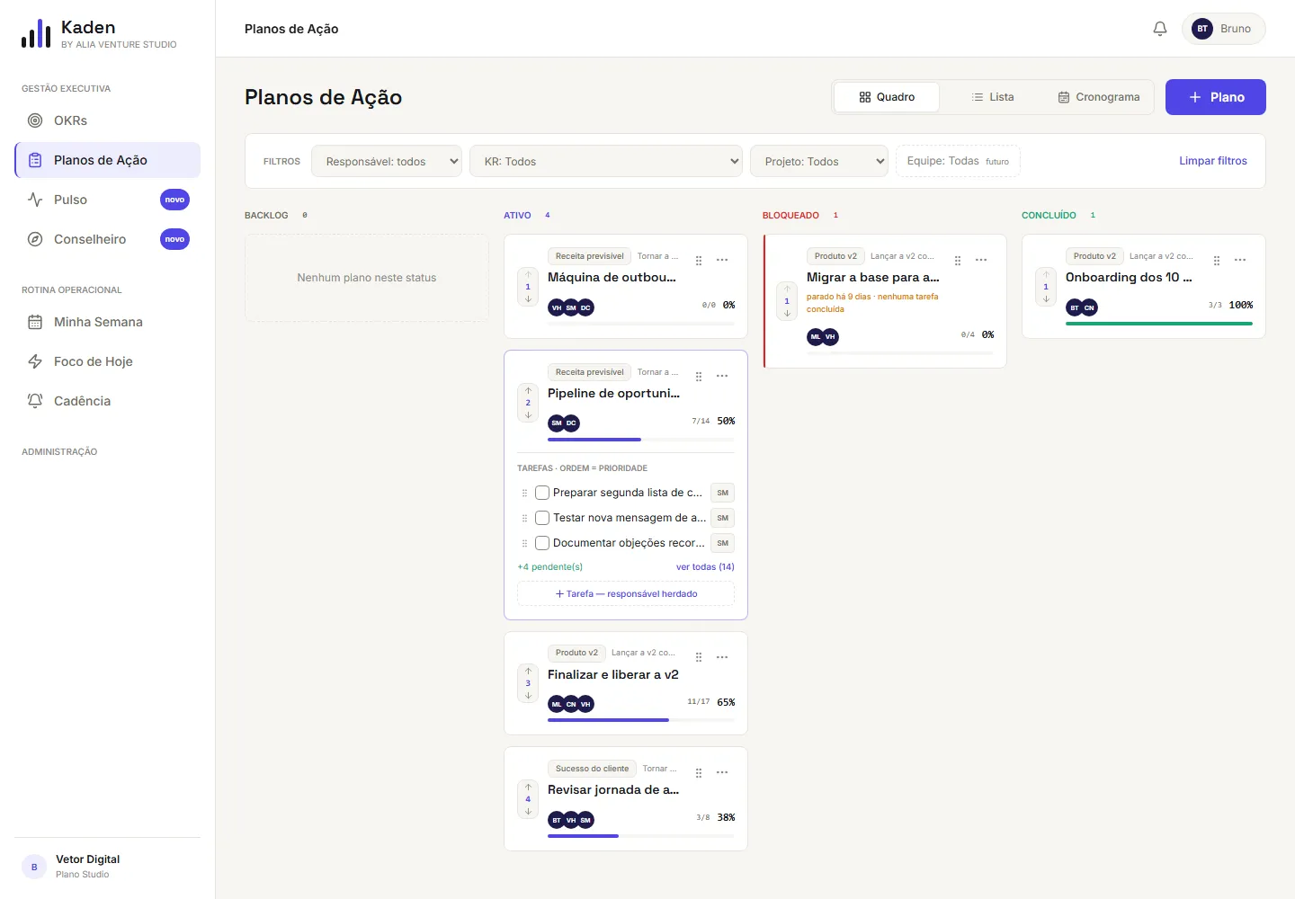 Tela de backlog dos planos de ação na Kaden