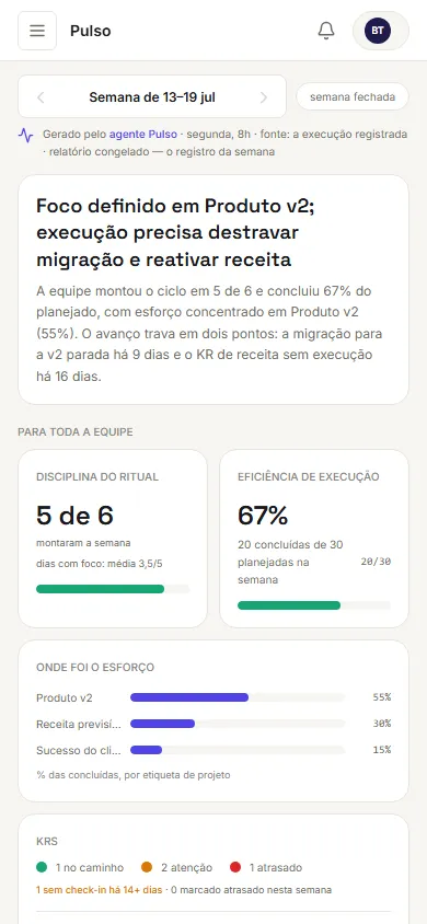 Tela do pulso semanal da Kaden